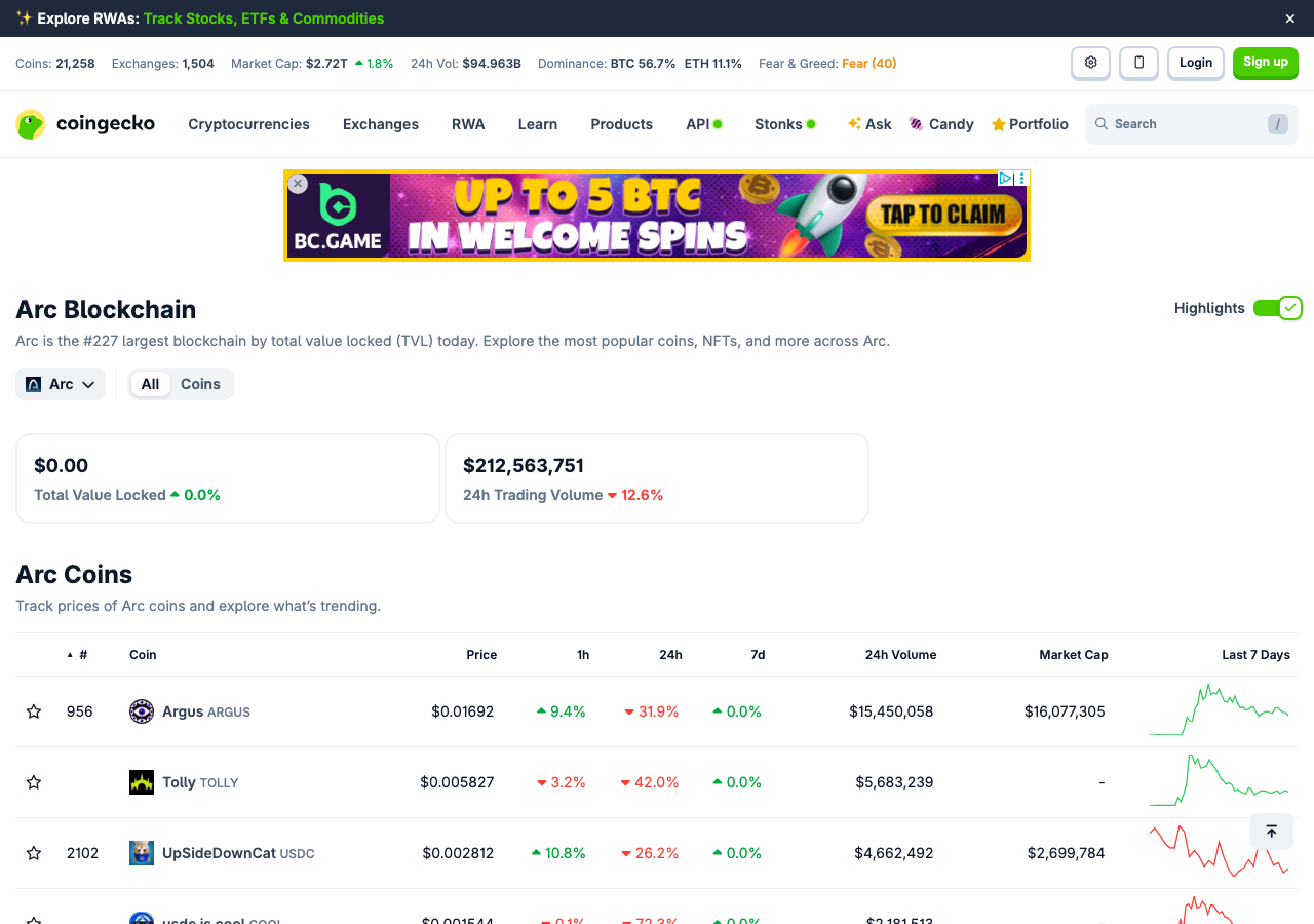 www.coingecko.com in the browser during the run